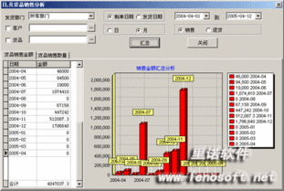 里諾銷售管理軟件,商品進(jìn)銷存銷售系統(tǒng),簡單庫存系統(tǒng)免費版下載